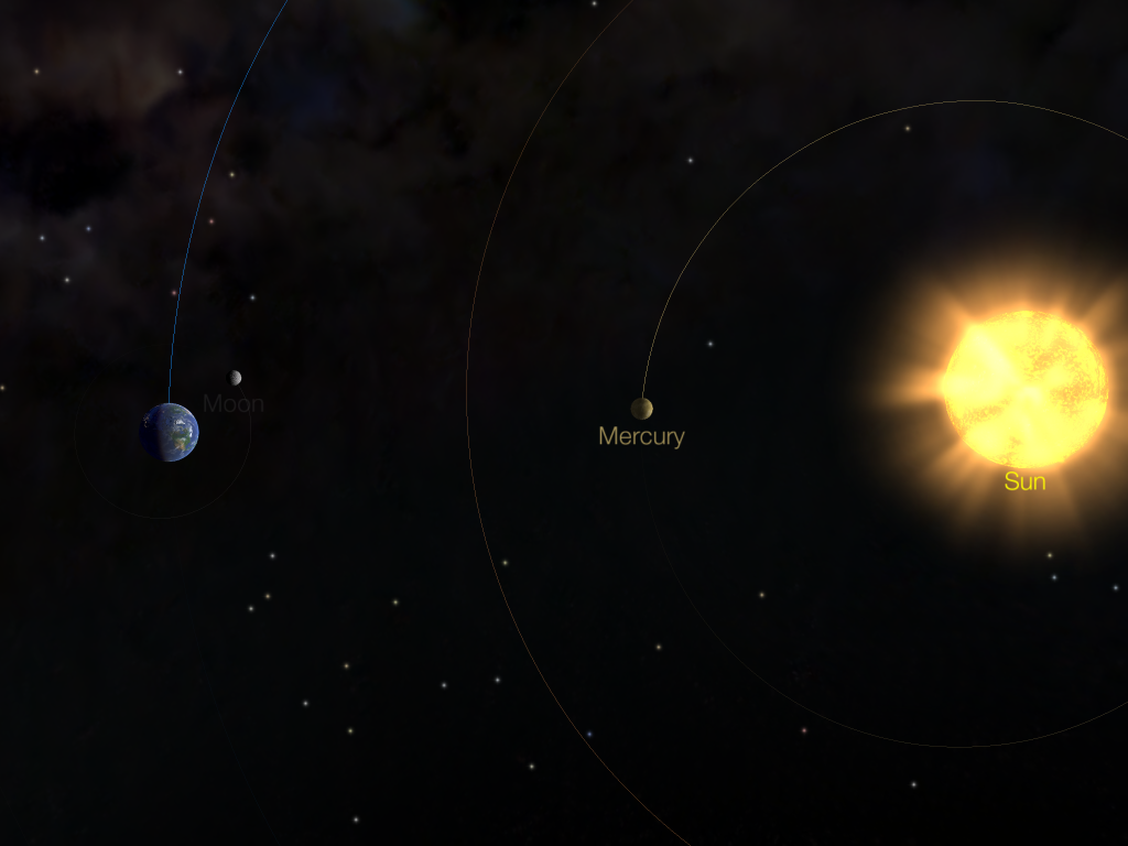 Posición de La Tierra, La Luna, Mercurio y el Sol durante el Tránsito de Mercurio de 2016